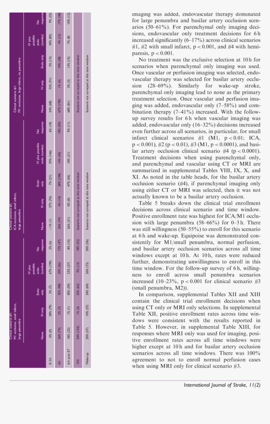 Document, HD Png Download, Free Download