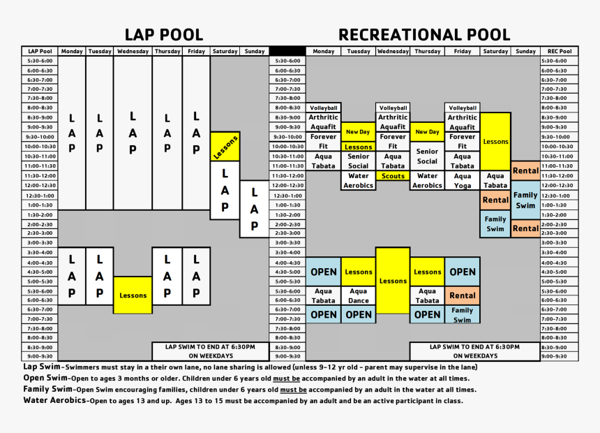 Diagram, HD Png Download, Free Download