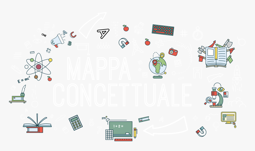 Thumb Image - Mappa Concettuale Png, Transparent Png, Free Download