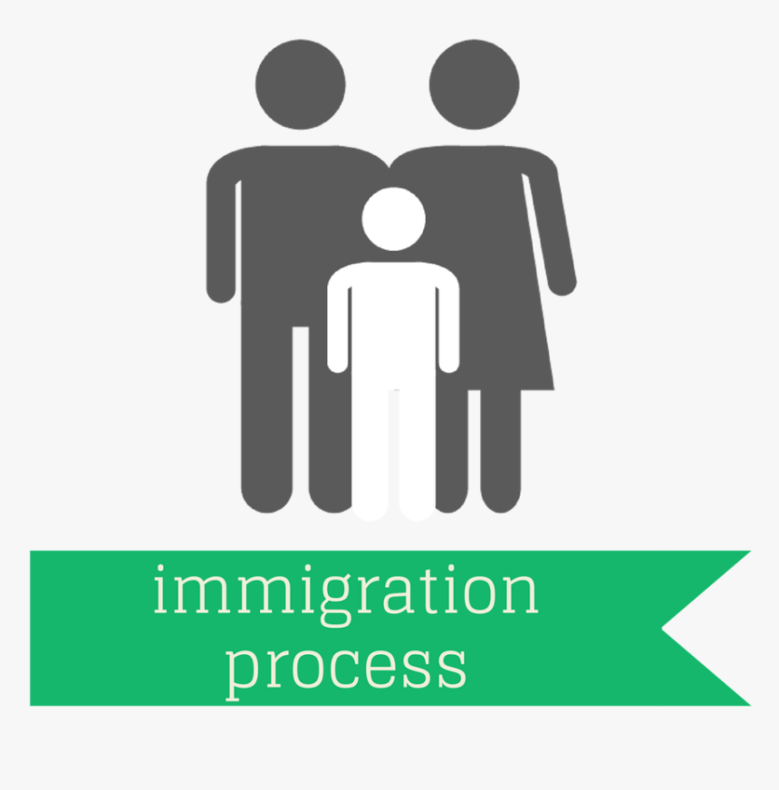 Immigration - Icon - Icon, HD Png Download, Free Download