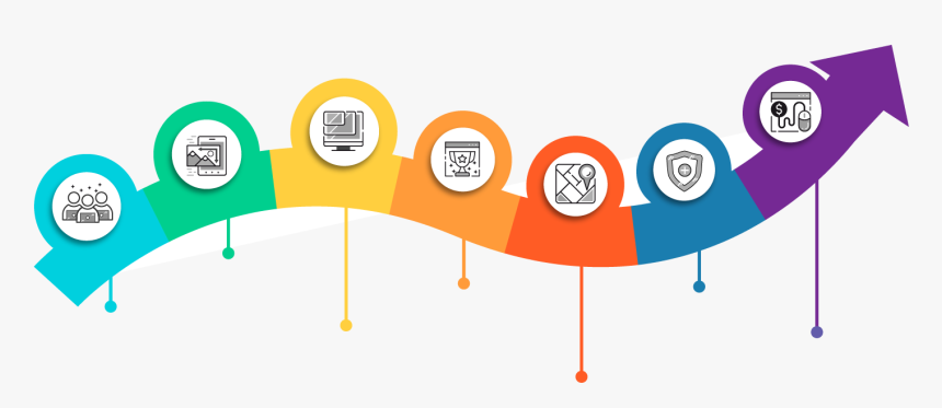 Multi-colored Arrow With Multiple Icons Attached To - Savings And Investment, HD Png Download, Free Download