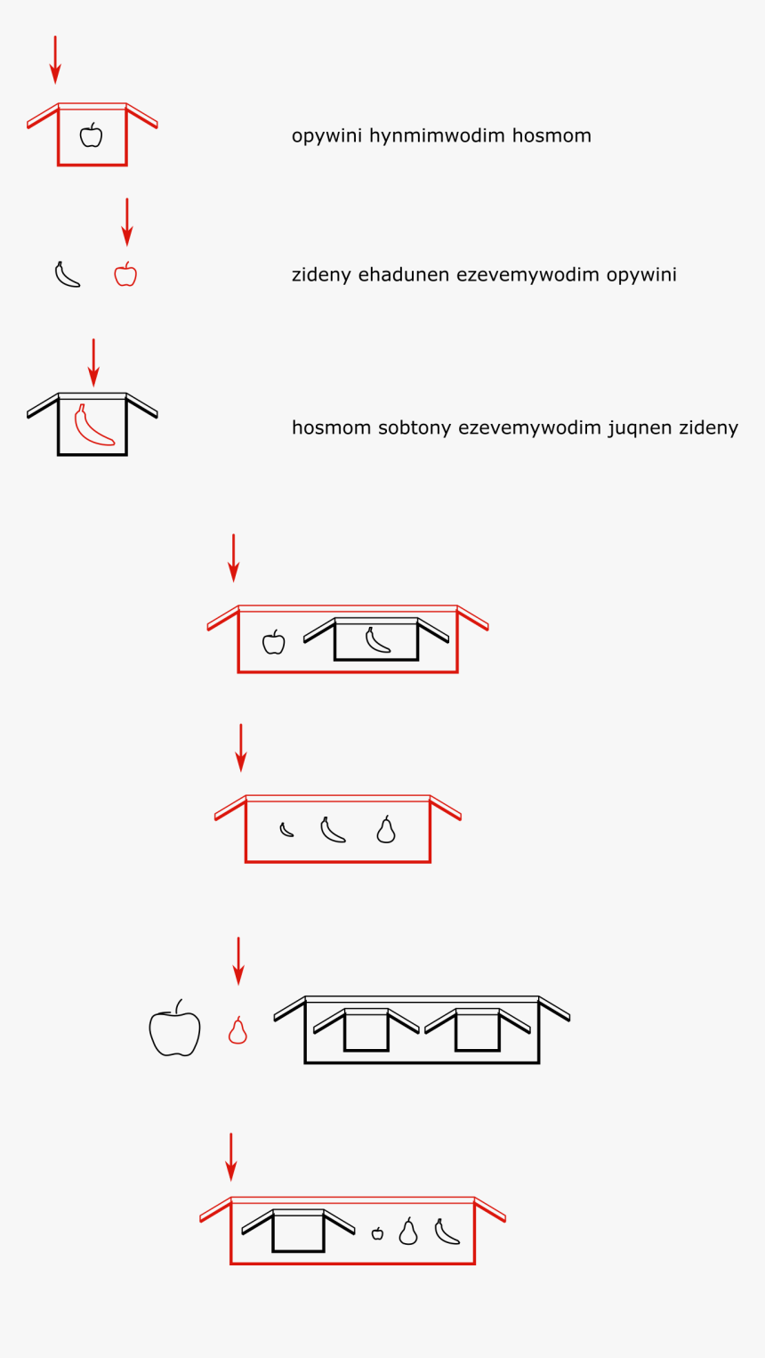 Diagram, HD Png Download, Free Download