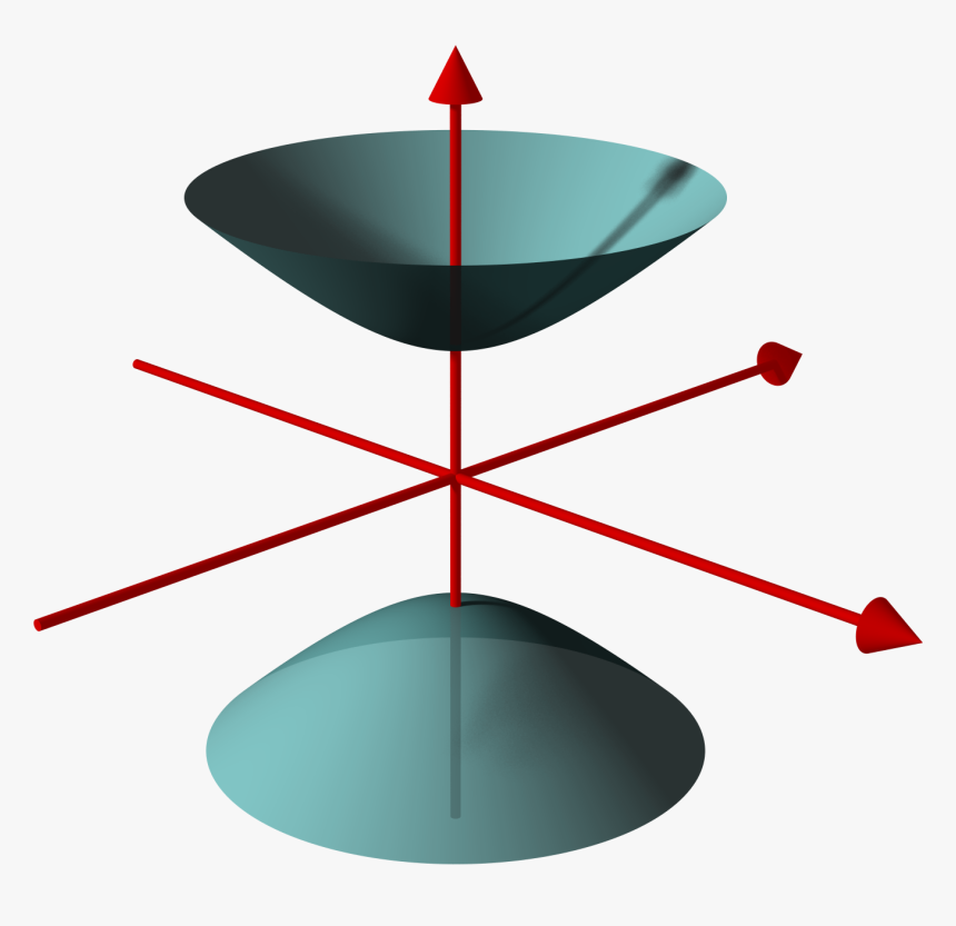 File - Hyperboloid2 - Volume Of Cone Mensuration, HD Png Download, Free Download