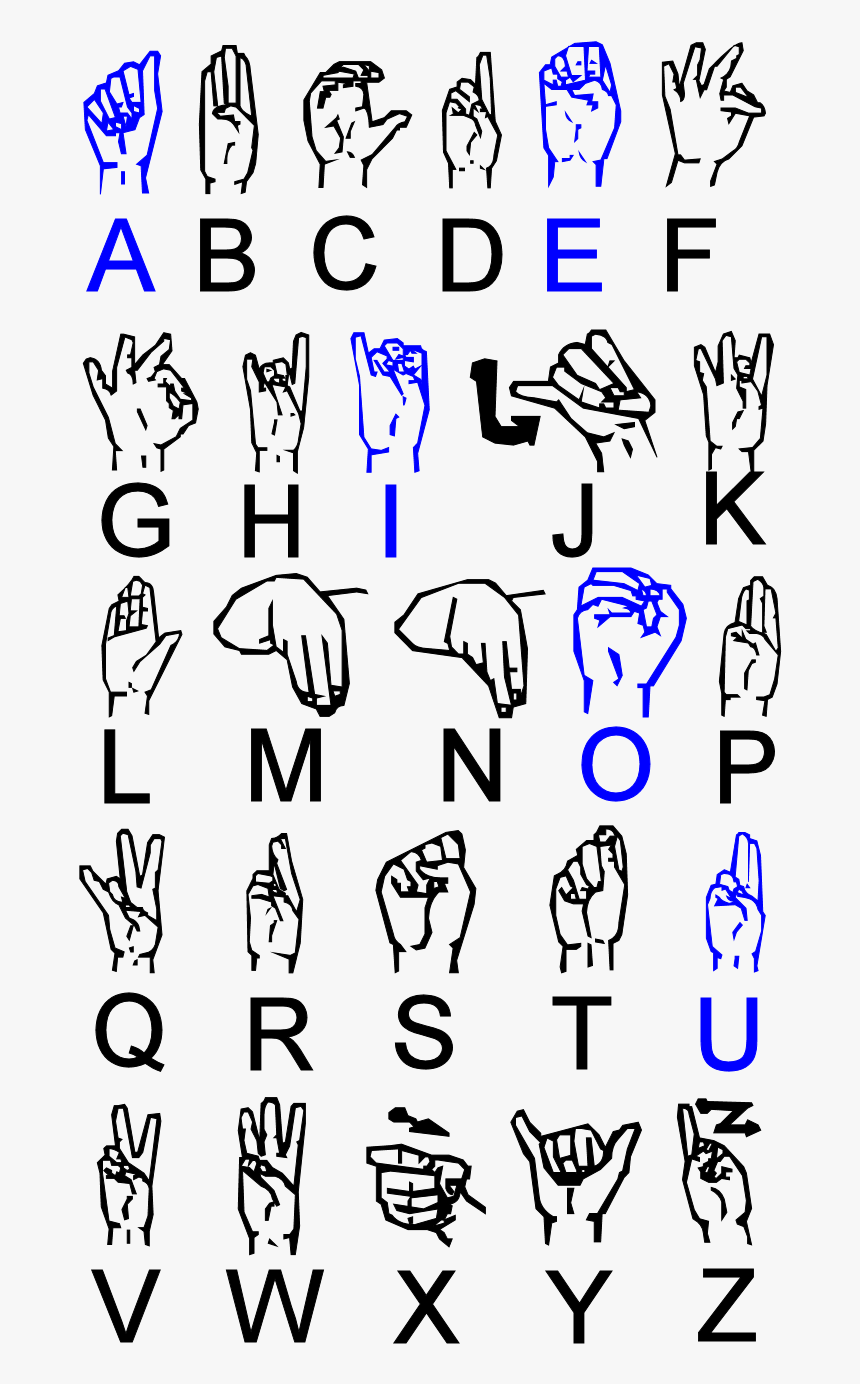 Irish Sign Language Abc"s - Sign Language Lessons For Beginners Ireland, HD Png Download, Free Download
