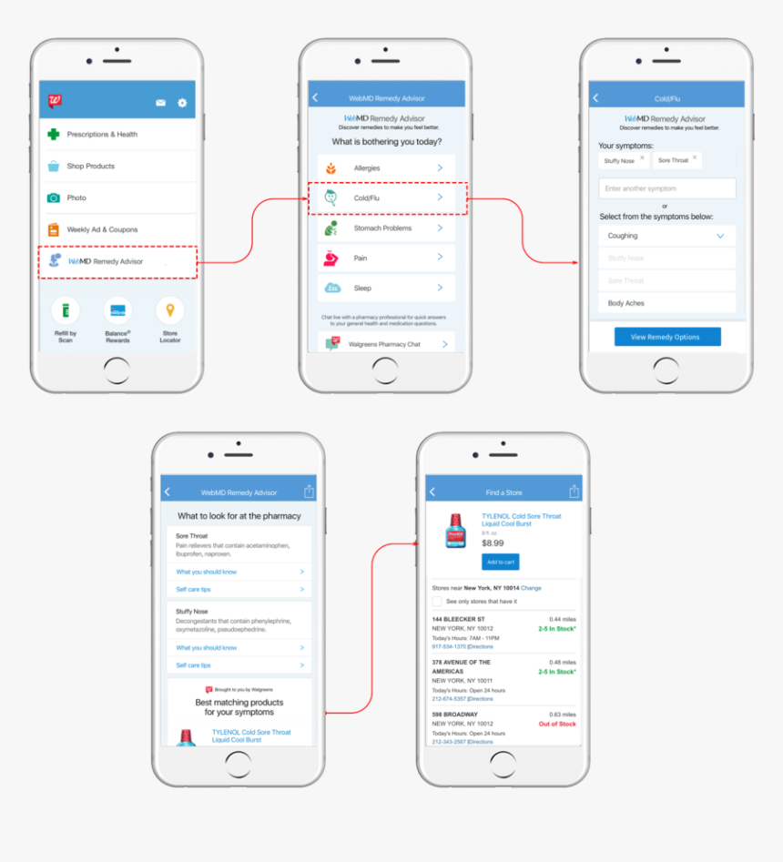 Walgreens Remedy Advisor - Iphone, HD Png Download, Free Download