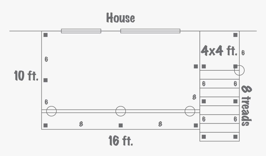 Diagram, HD Png Download, Free Download