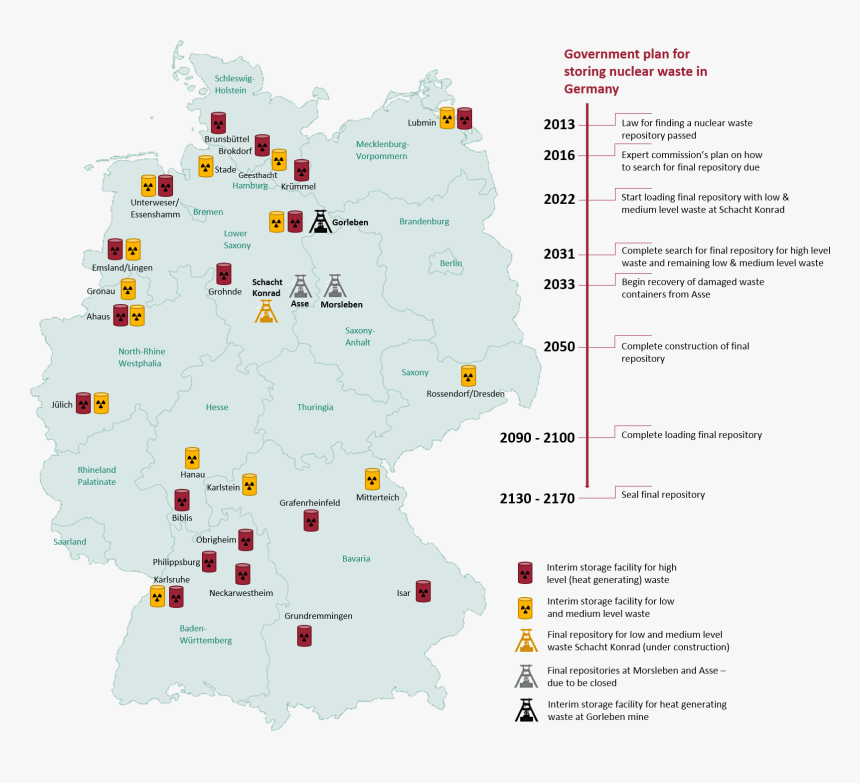 Nuclear Waste Disposal Germany, HD Png Download, Free Download