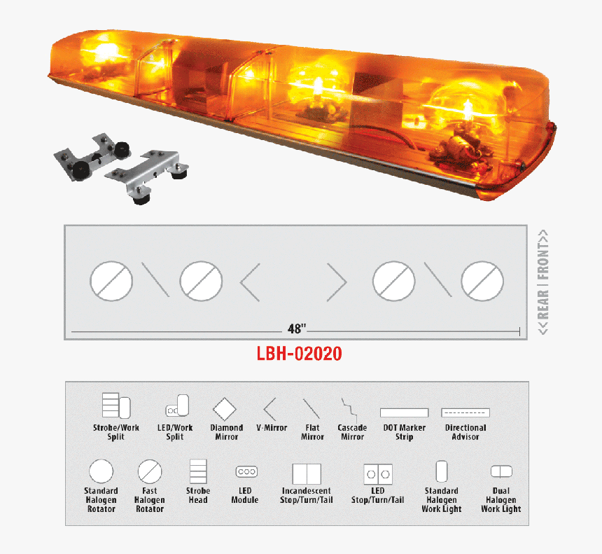 Strobe Lights Png - Old Whelen Light Bar, Transparent Png, Free Download