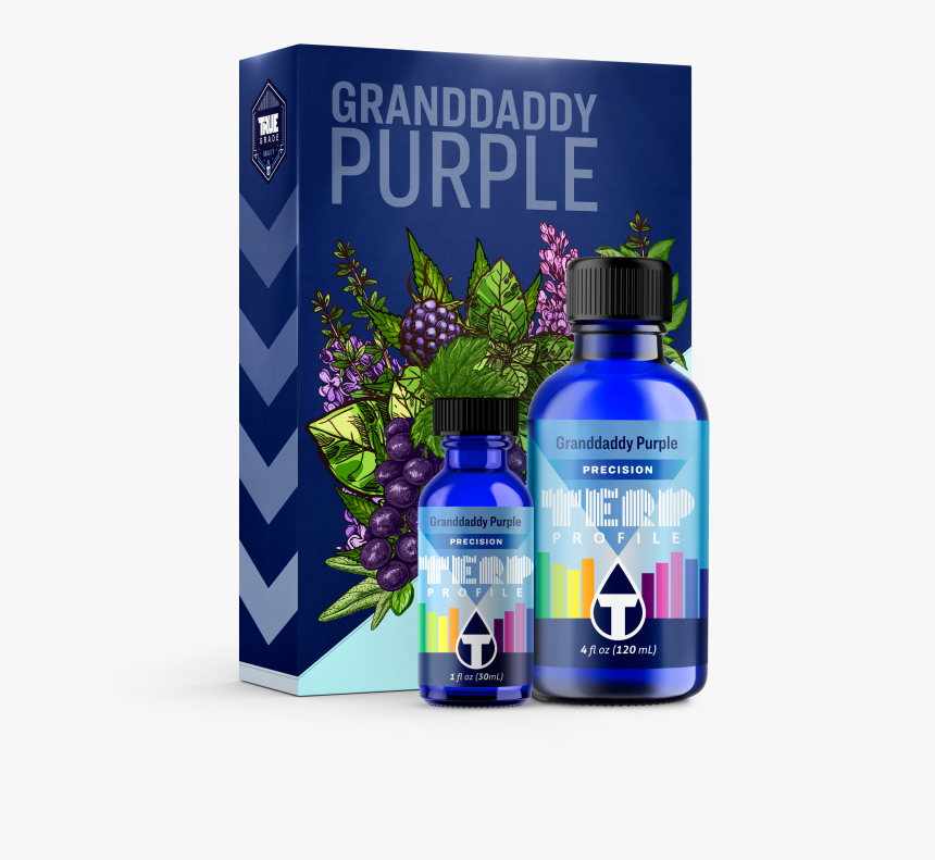 Transparent Purple Box Png - Indica Terpenes, Png Download, Free Download