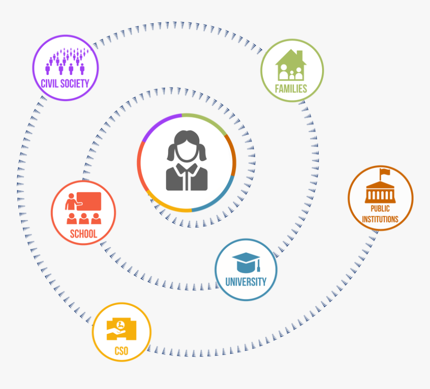 Circle, HD Png Download, Free Download