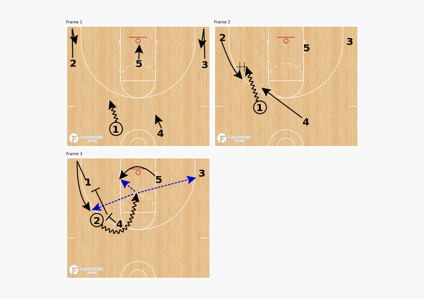 Pistol - Golden State Warriors Formation, HD Png Download, Free Download