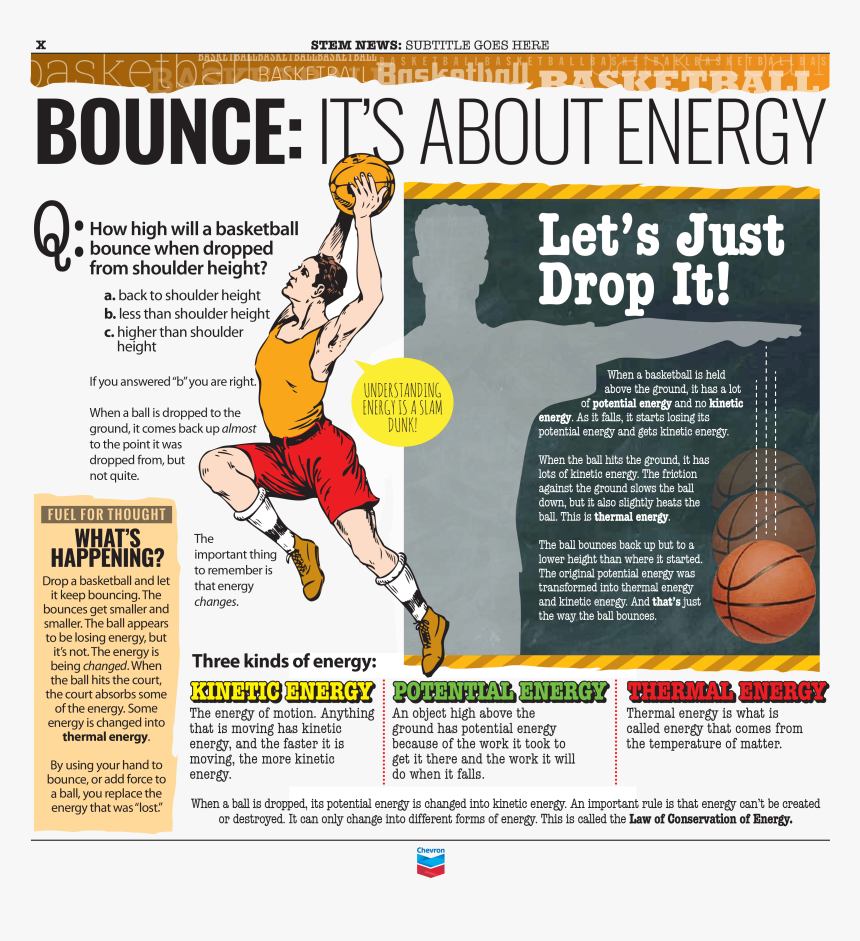 Stem Zone Basketball Ideas - Stem In Sports, HD Png Download, Free Download