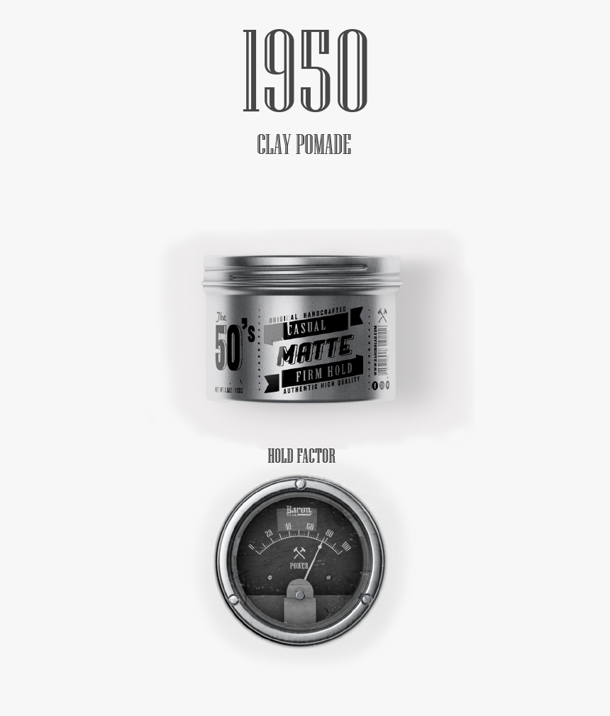 Transparent 50s Png - Gauge, Png Download, Free Download