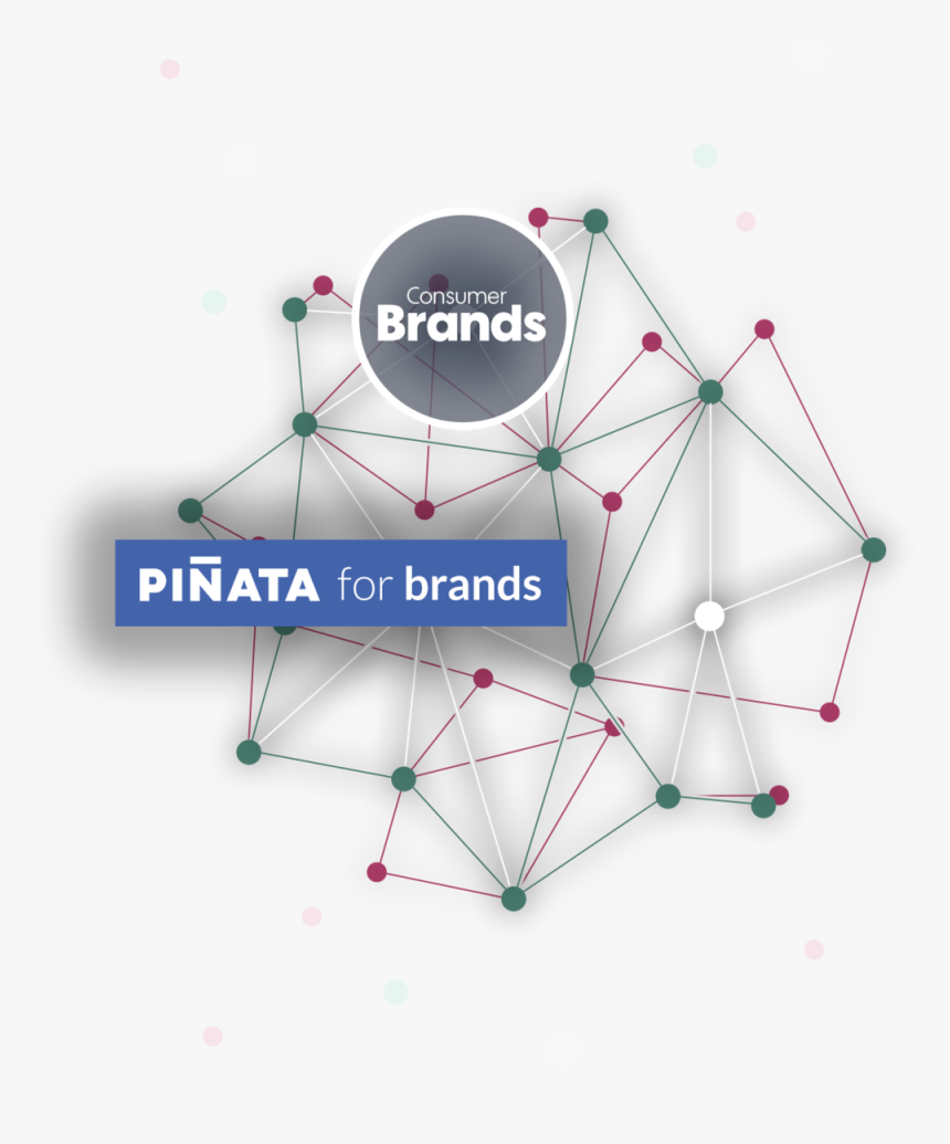 Ecosystem-brands - Triangle, HD Png Download, Free Download
