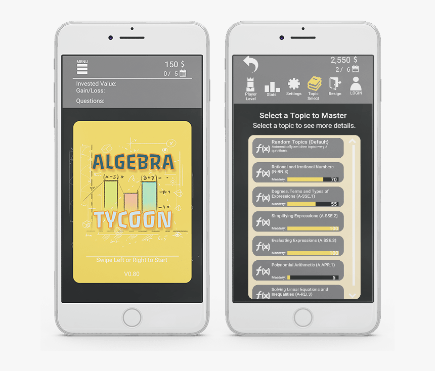 Iphone, HD Png Download, Free Download