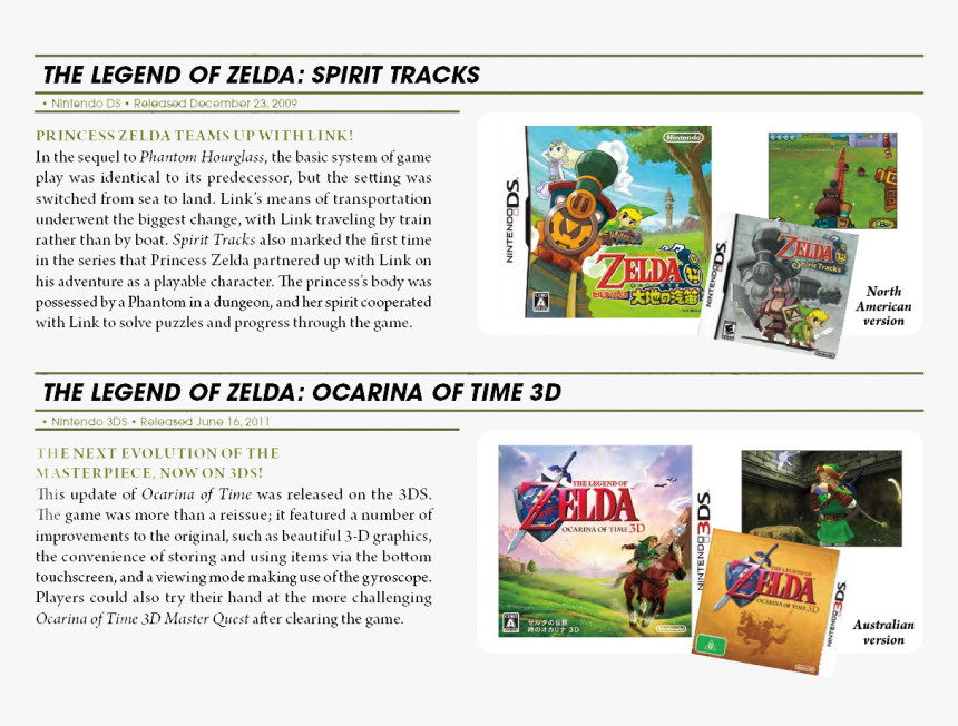 Legend Of Zelda Neo Wiki - Legend Of Zelda Ocarina, HD Png Download, Free Download