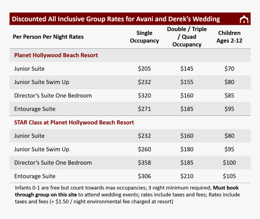 Discounted Group Rates For Avani And Derek - Wedding, HD Png Download, Free Download