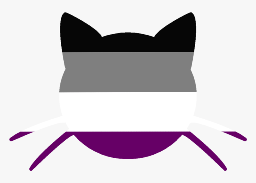 Cat Png Tumblr , Png Download, Transparent Png, Free Download