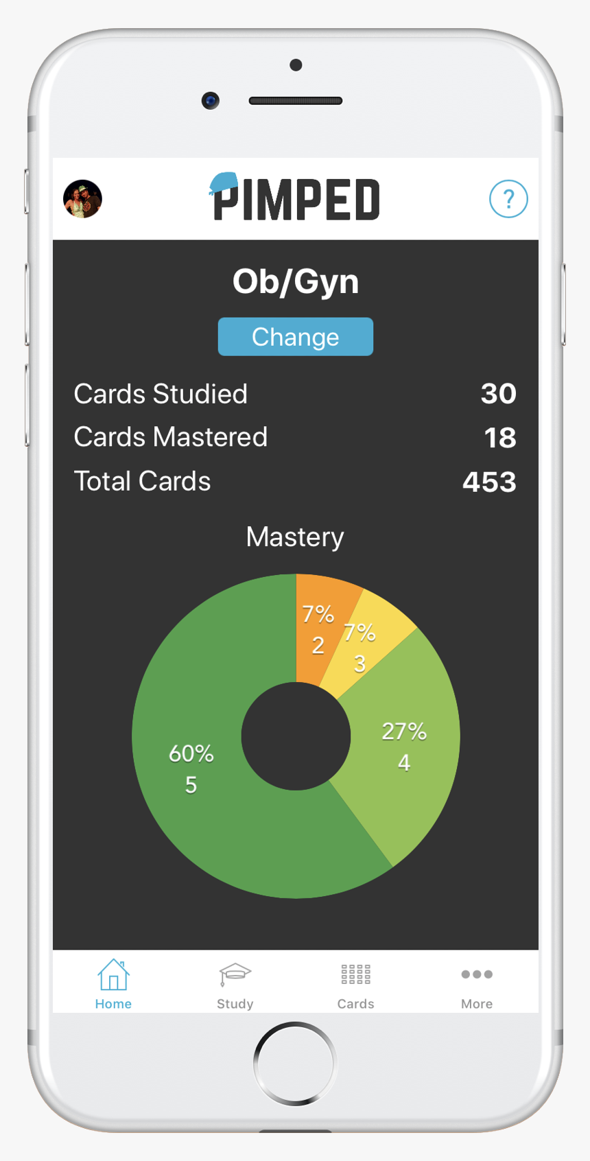 Iphone, HD Png Download, Free Download
