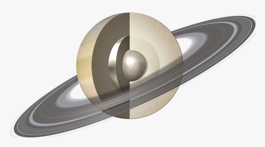 Saturn Planet No Background, HD Png Download, Free Download