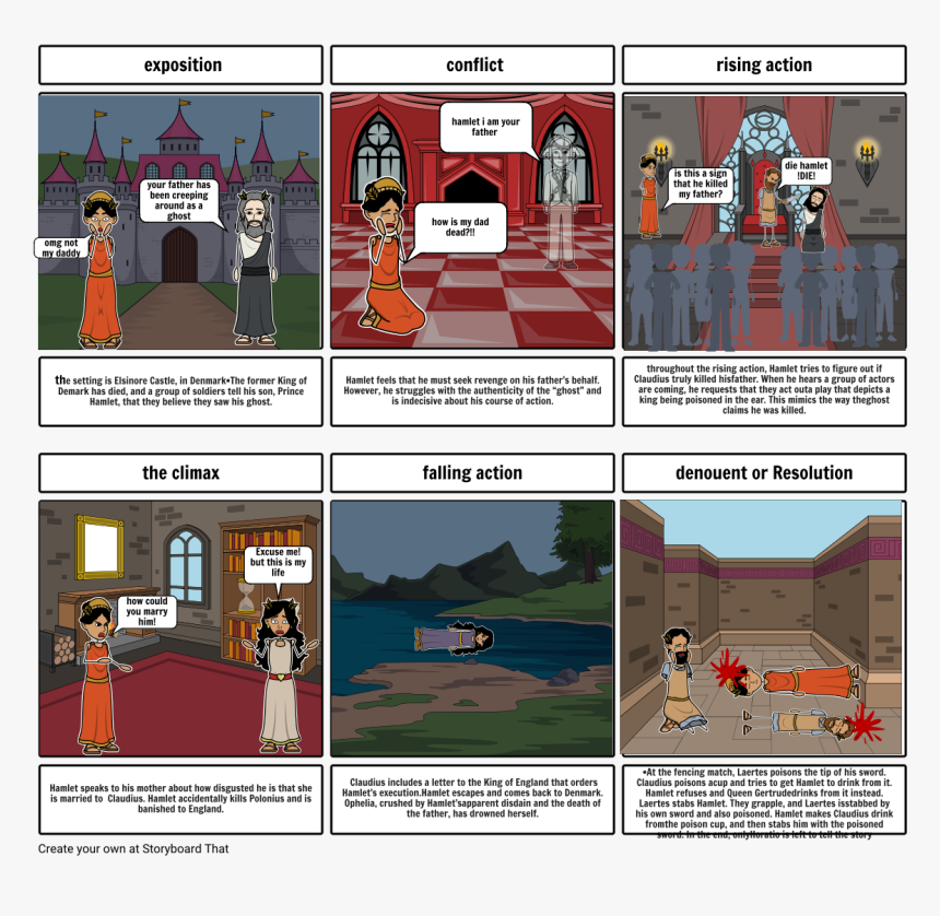 Macbeth Storyboard With Quotes, HD Png Download, Free Download