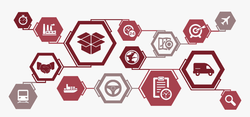 Transparent Manufacture Clipart - Supply Chain Management Gif, HD Png Download, Free Download