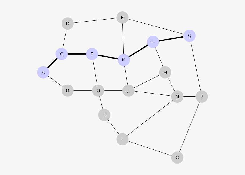 Lightning Network, HD Png Download, Free Download