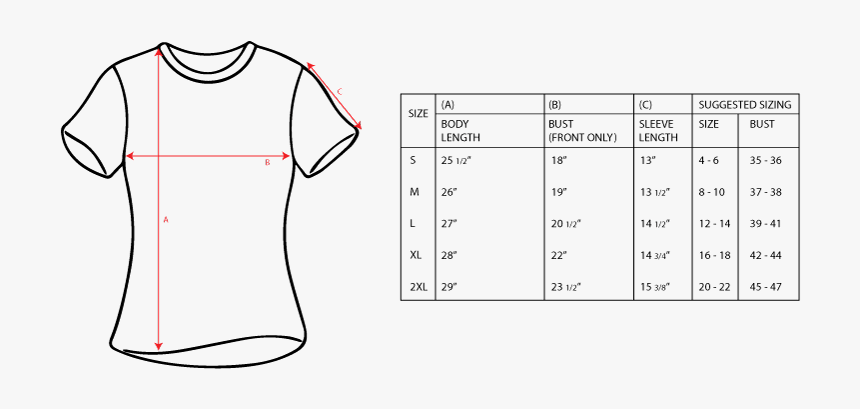 Diagram, HD Png Download, Free Download