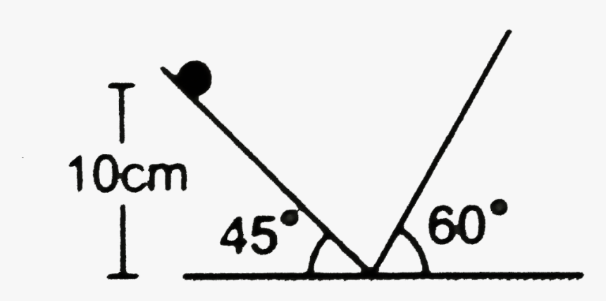 Triangle, HD Png Download, Free Download