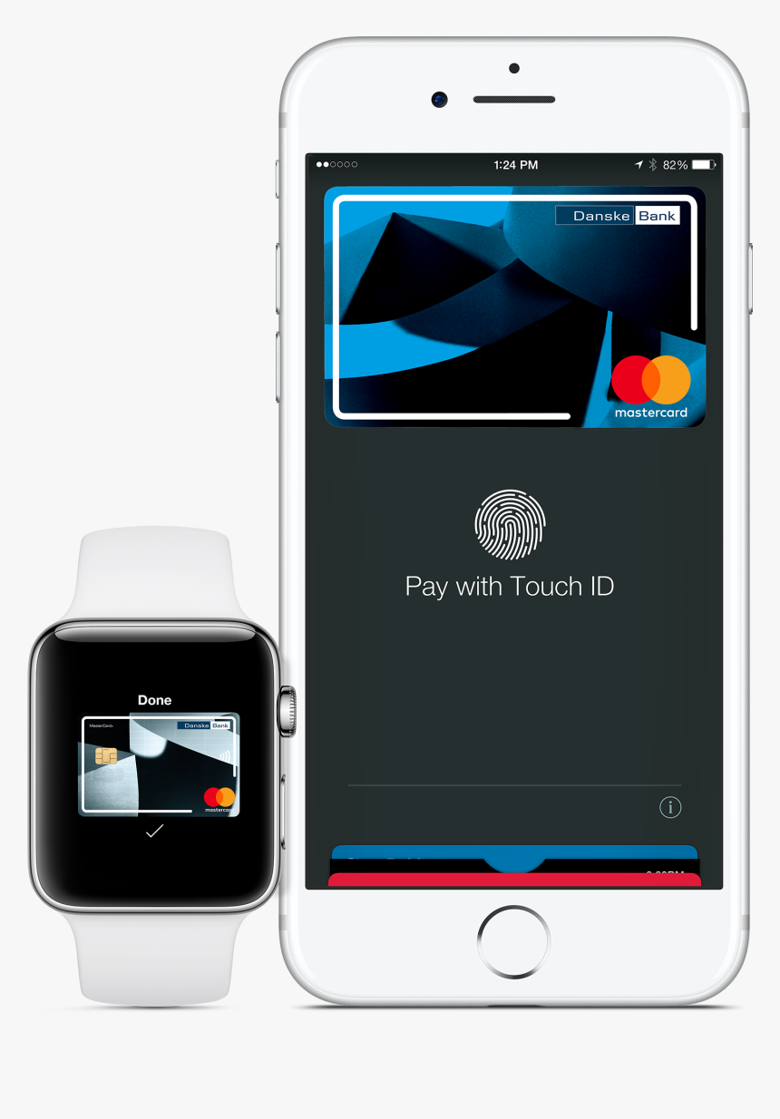 Danske Bank Apple Pay, HD Png Download, Free Download