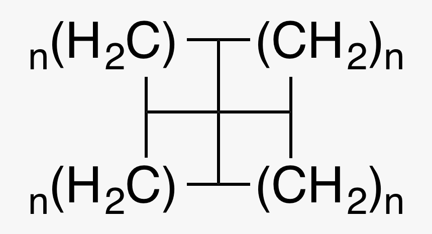 Fenestrane Ring-sizes - 3 Hexyne, HD Png Download, Free Download