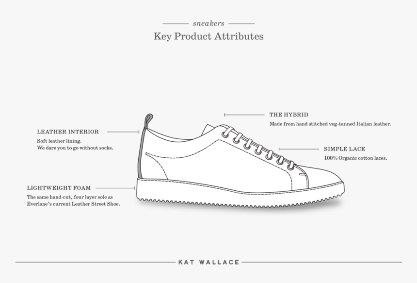 Designproject Katwallace Hybrid, HD Png Download, Free Download