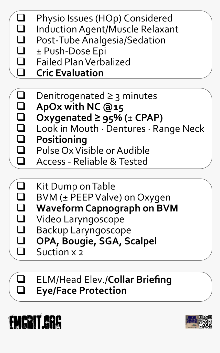 Checkboxed Checklist 2016 05 - Rapid Sequence Intubation Checklist, HD Png Download, Free Download