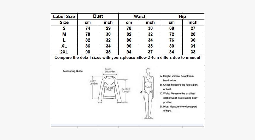 Diagram, HD Png Download, Free Download