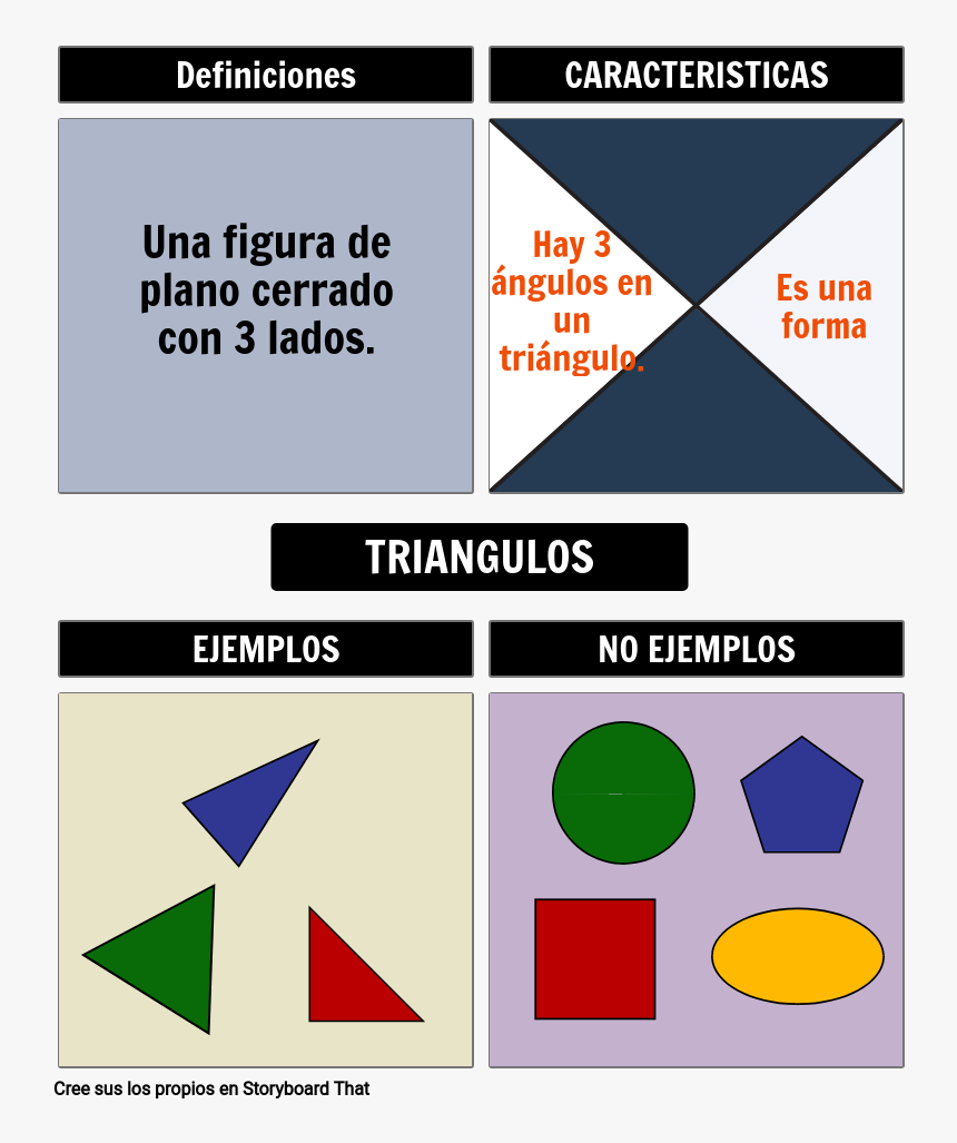 Modelo Frayer Para Triángulos"
 Style="max-width - Examples And Non Examples Of Triangles, HD Png Download, Free Download