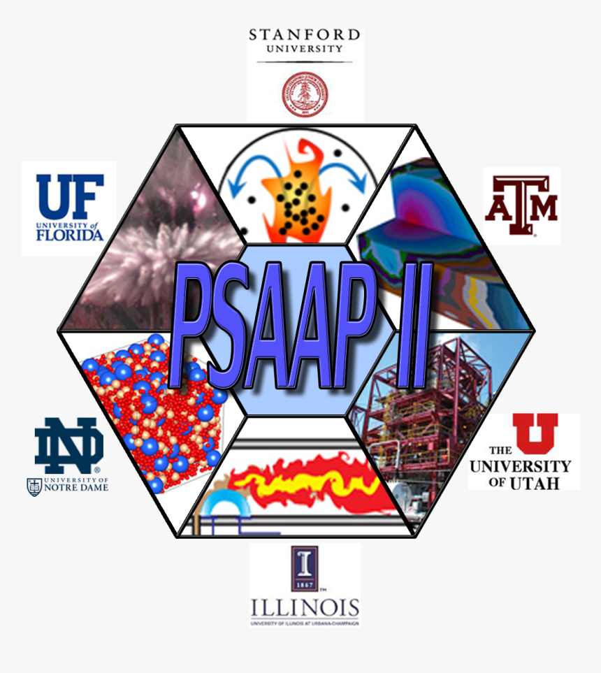 University Of Florida, HD Png Download, Free Download