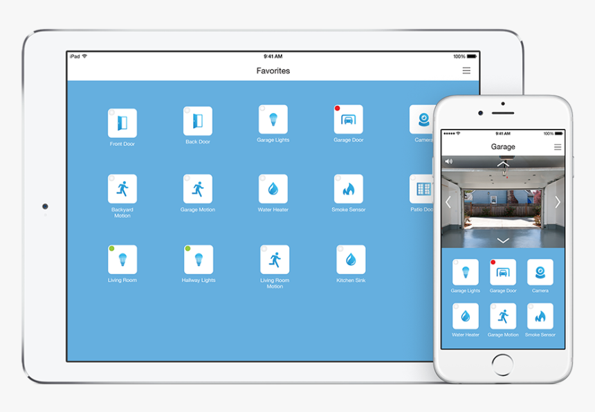 Feature Compatible Hardware Smartphone And Tablet - Insteon, HD Png Download, Free Download
