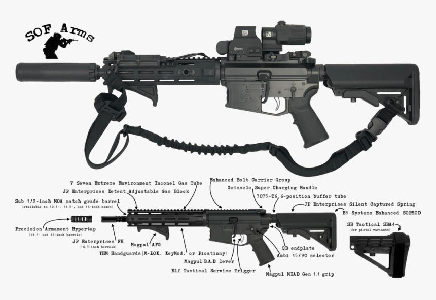 Ad Copy - Assault Rifle, HD Png Download, Free Download