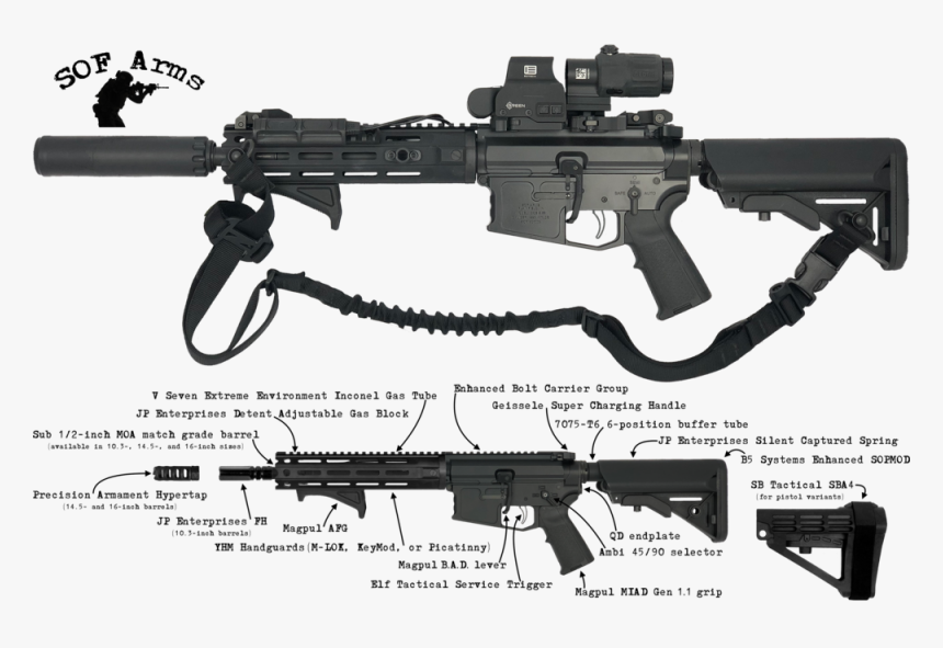 Ad Copy - Assault Rifle, HD Png Download - kindpng