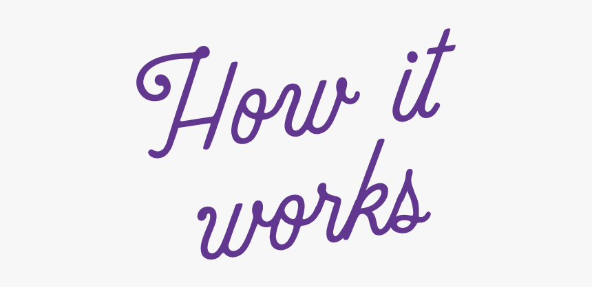 How It Works - Calligraphy, HD Png Download, Free Download