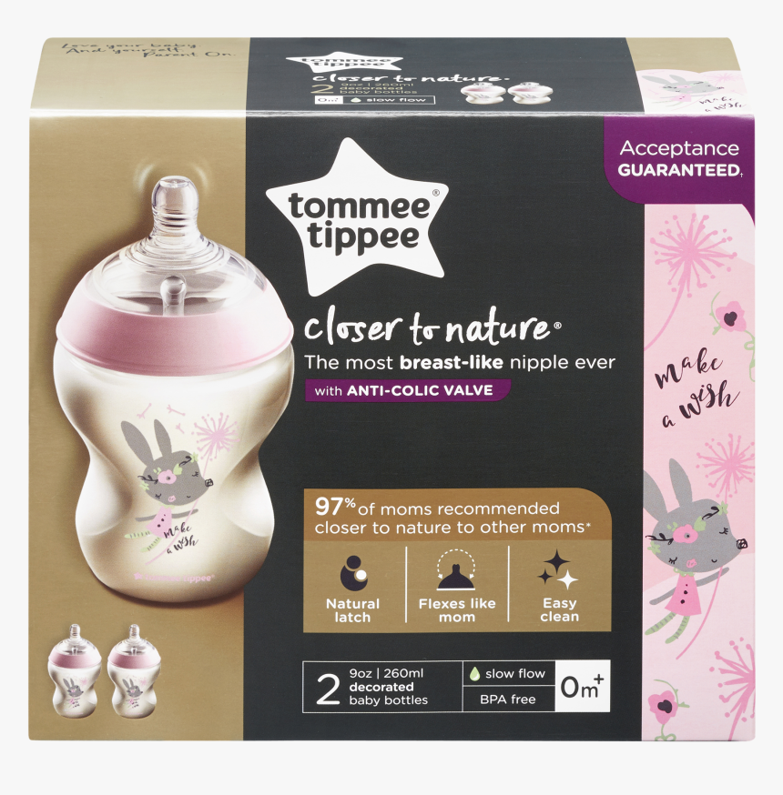 Tommee Tippee Bottles Box, HD Png Download, Free Download