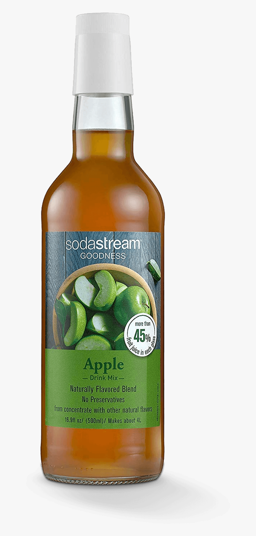 Sodastream, HD Png Download, Free Download