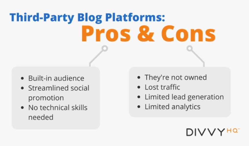 The Pros & Cons Of Third-party Blogging Platforms - Kelformation, HD Png Download, Free Download