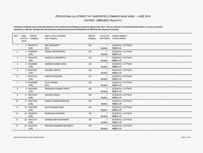 Document, HD Png Download, Free Download