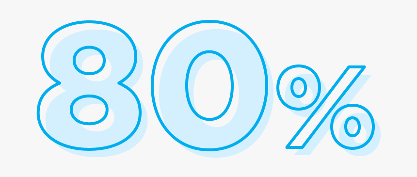 80% - Circle, HD Png Download, Free Download