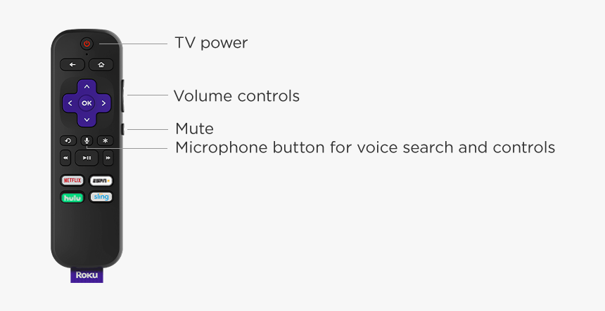 Mute Icon Png, Transparent Png, Free Download