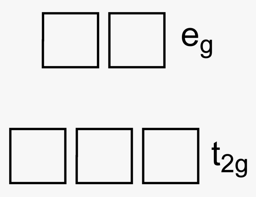 D Orbital Split Octahedral 2d - Symmetry, HD Png Download, Free Download