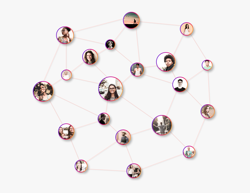 Circle, HD Png Download, Free Download