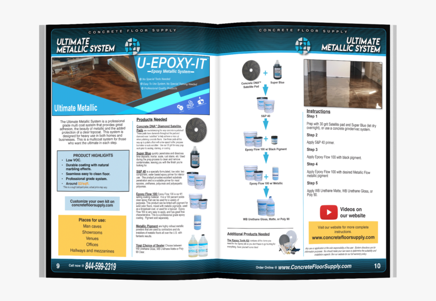 Concrete Floor Supply Catalog - Online Advertising, HD Png Download, Free Download