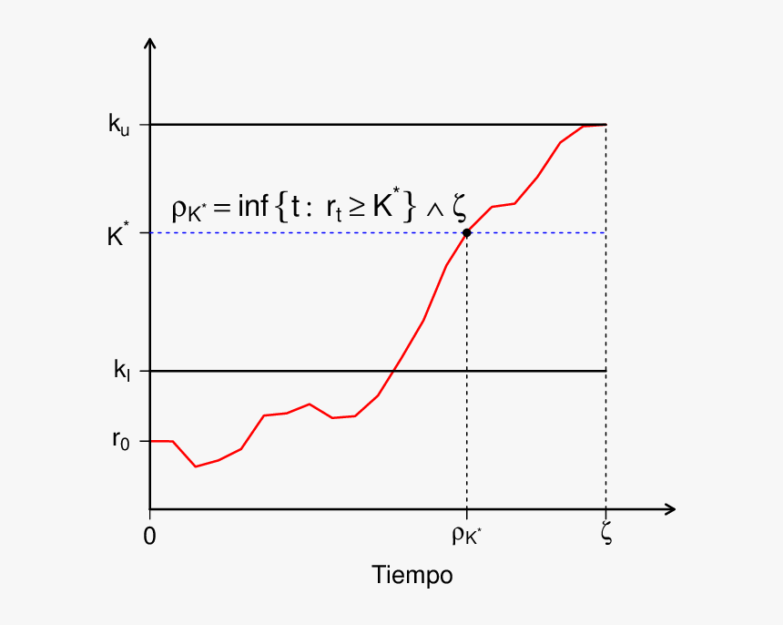 Regla Png, Transparent Png, Free Download